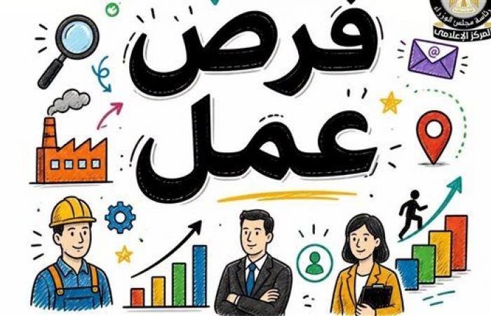 أخبار مصر | وظائف حكومية بجامعة الأزهر.. فرص للفنيين والحرفيين وشروط التقديم - ايجبت نيوز