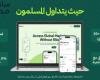 تبادلات تحصل على ترخيص فئة 3A وتصبح أول منصة تداول حلال مجانية بالإمارات
